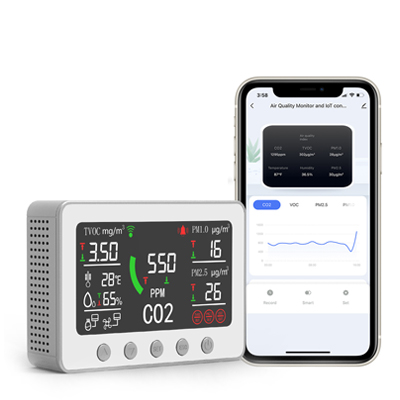 ProDo PT02 — Smart Air Quality Monitor и IoT контролер